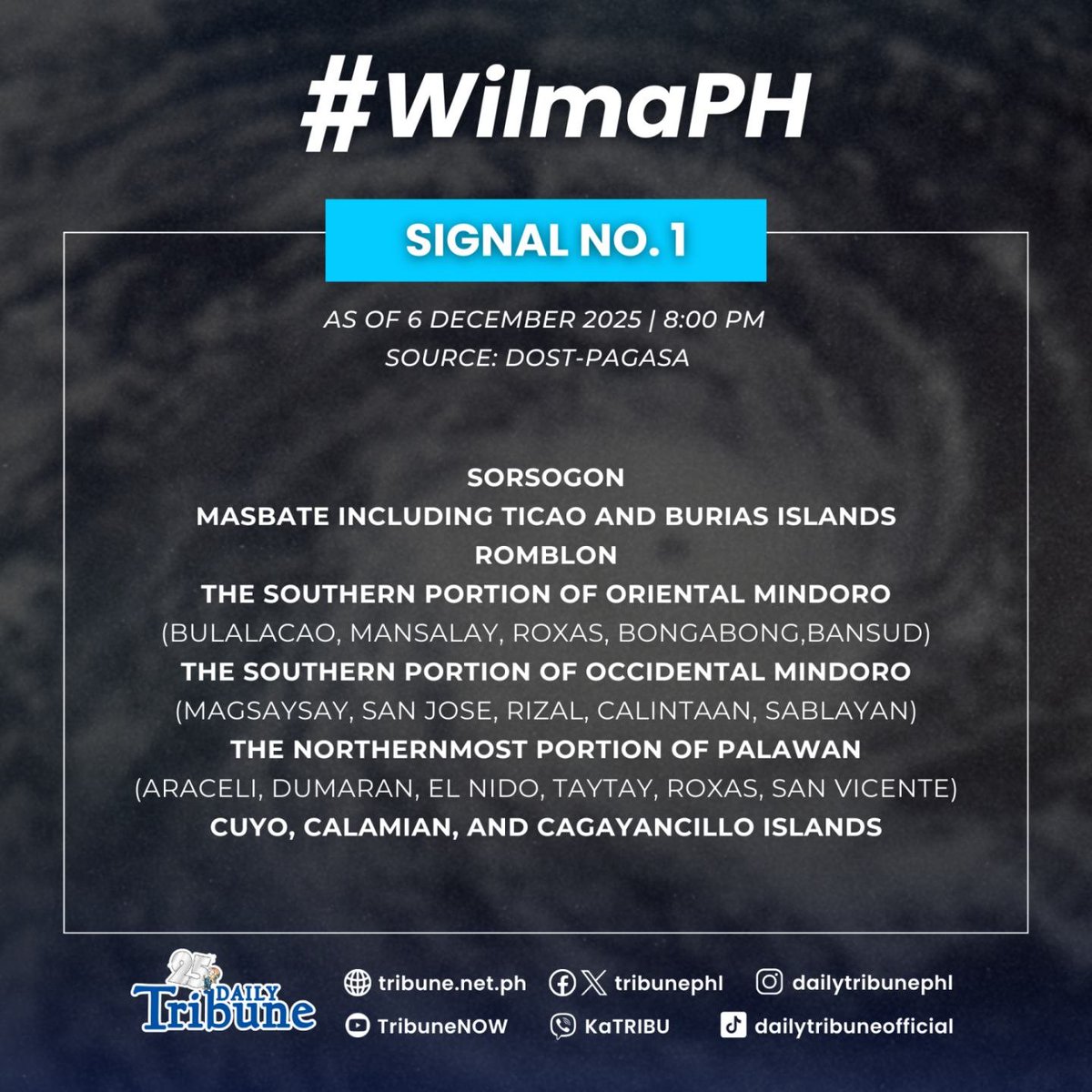 tribunephl's tweet image. Tropical Cyclone Wind Signal No. 1 remains in effect in some areas of the country due to Typhoon #WilmaPH, according to PAGASA’s 8 PM bulletin today, 6 December 2025.

#WeatherPH #PAGASA #DailyTribune