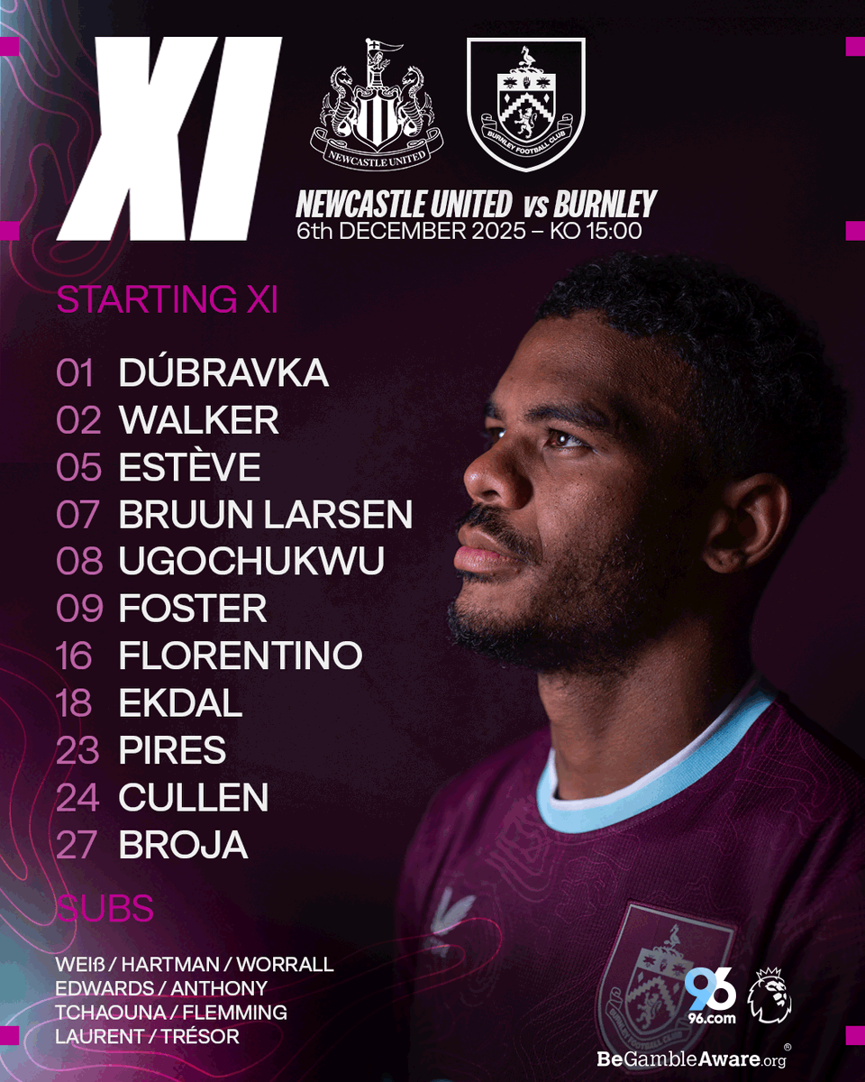 BurnleyOfficial's tweet image. This is how we line-up 👥

#BurnleyFC