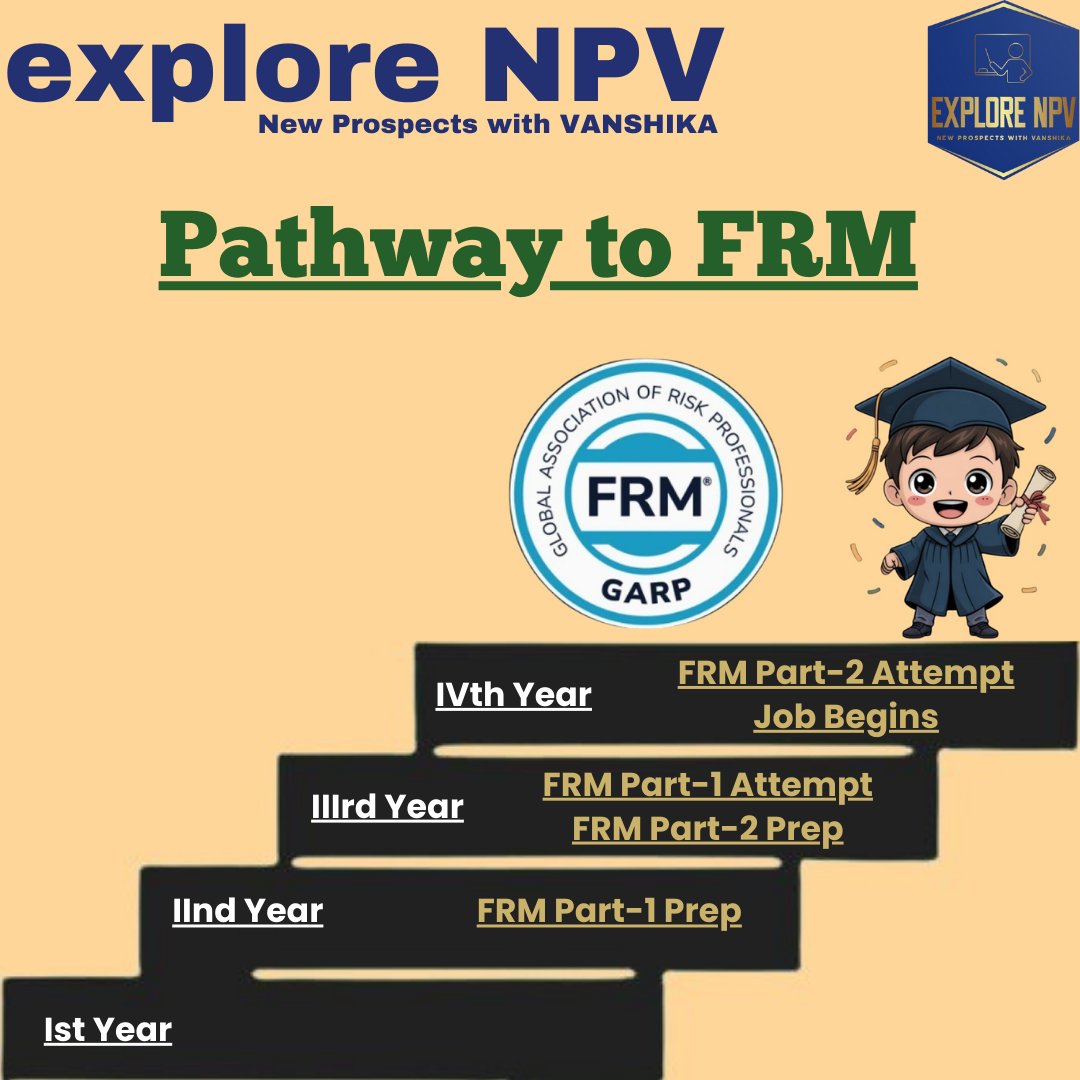 ExploreNpv's tweet photo. 🚀 Dreaming of a high-flying career? 🚀
Combine your BCA/BTech with FRM L1 or L2, and unlock endless opportunities! 🌟

💼 Work in global banks, fintech giants, and consulting firms! 💰
📈 Be the expert in risk management, investments, and financial analysis! 💹 https://t.co/R2NdFIPpZW