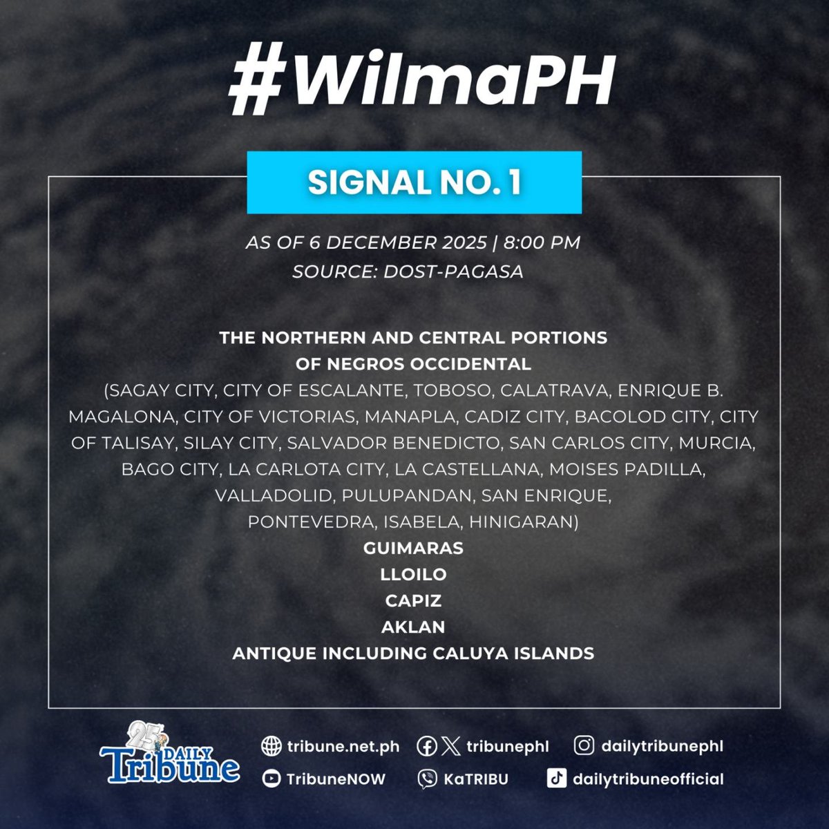 tribunephl's tweet image. Tropical Cyclone Wind Signal No. 1 remains in effect in some areas of the country due to Typhoon #WilmaPH, according to PAGASA’s 8 PM bulletin today, 6 December 2025.

#WeatherPH #PAGASA #DailyTribune