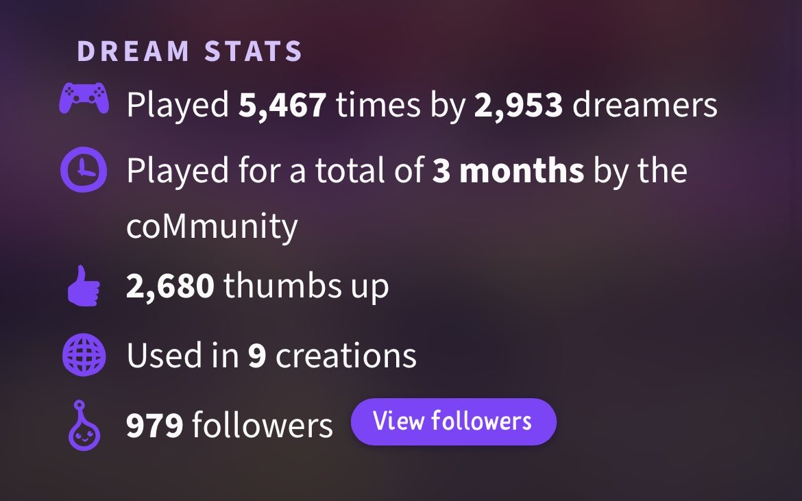 Eupholace | William Butkevicius tweet media