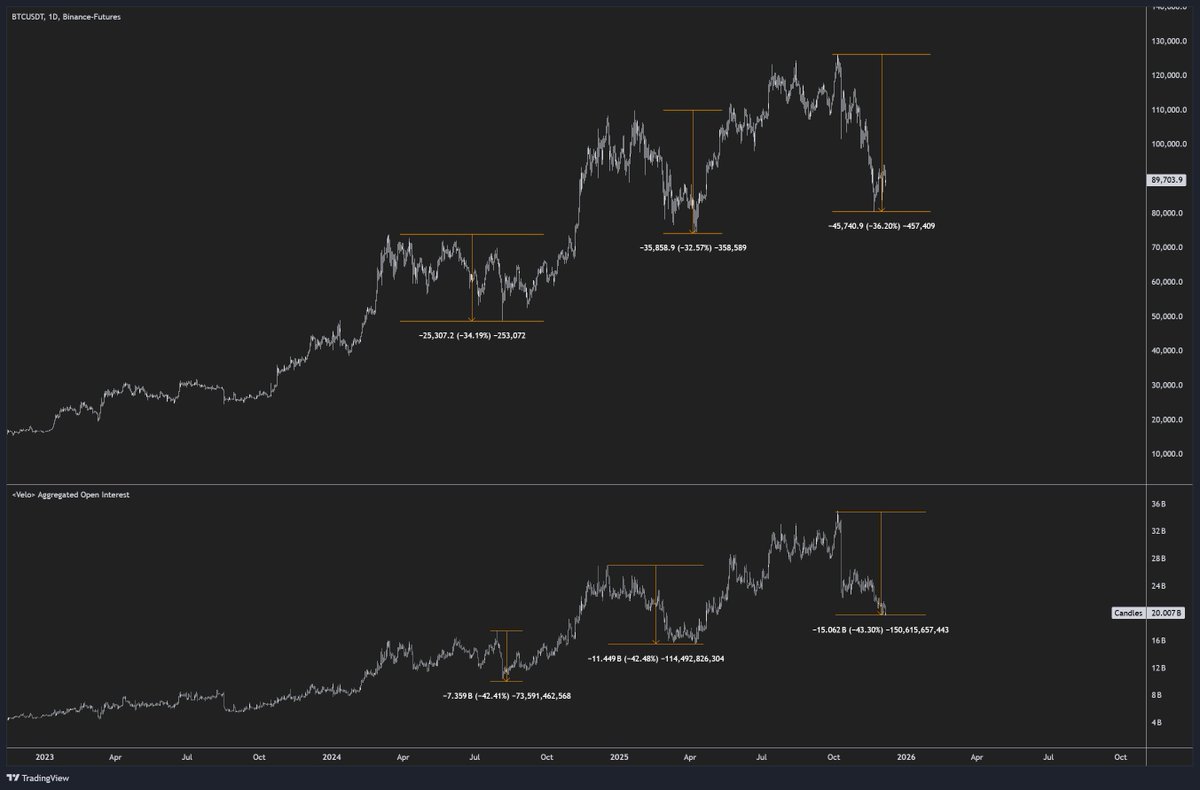 Byzantine General tweet media