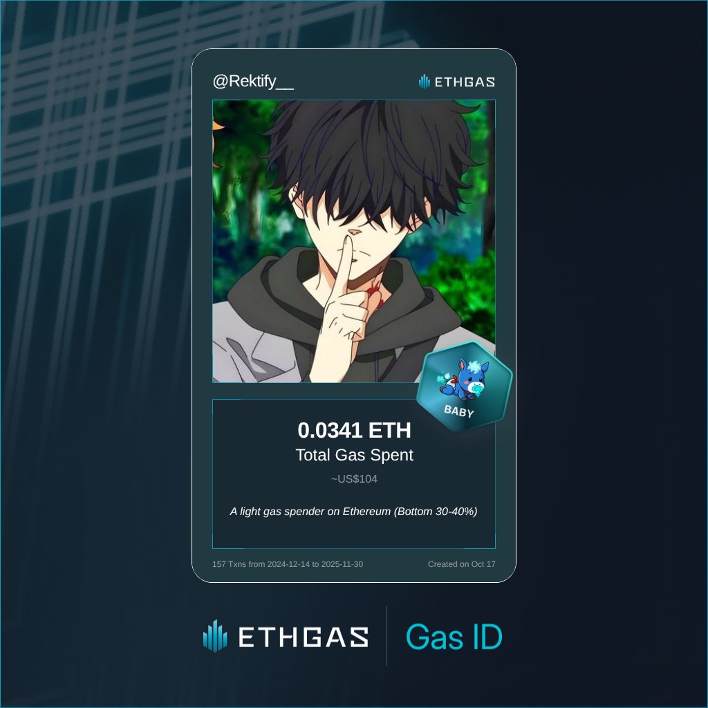 Leveled up in the Great Gas Reckoning with ETHGas! 💪

Baby Jack status: 0.0341 ETH gas spent, 12 Beans earned—supporting the Gasless Future!

Claim your Gas ID at ethgas.com/community/gas-…