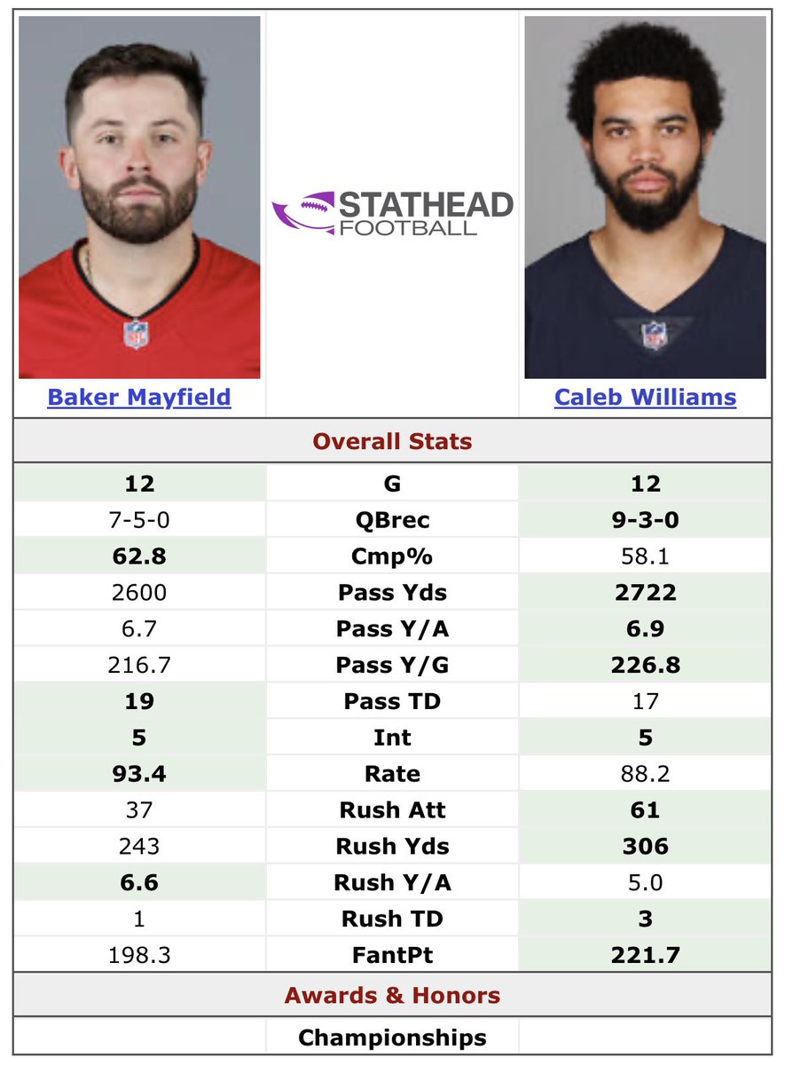 captaincaleb18's tweet photo. Hey @StevenCheah is Baker a game manager also then? https://t.co/wEsgQr2In5
