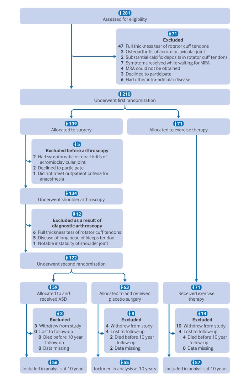 د. هاني العباد tweet media