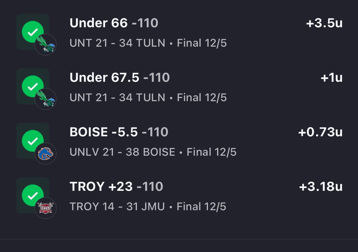 Bob Chesney kneeling that ball at the end, I hope he wins 5 Natty’s at UCLA bless that man