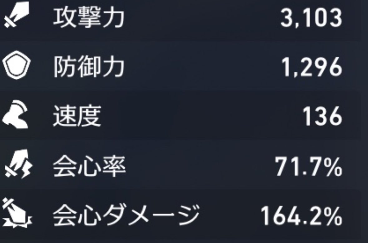 ファイノン育ててる人のステータス見てると率捨ててダメに全振りしてる人が多数だから私もそうしようかしら🤔
