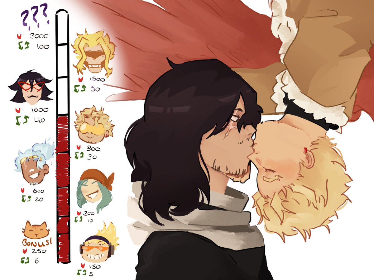 BailyDrawz's tweet photo. Sorry for the wait but Eraserhawks! https://t.co/upVdrLb4Rx