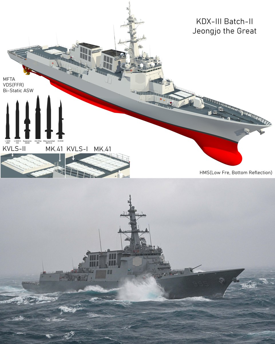 KDDX 관련 함정 이미지