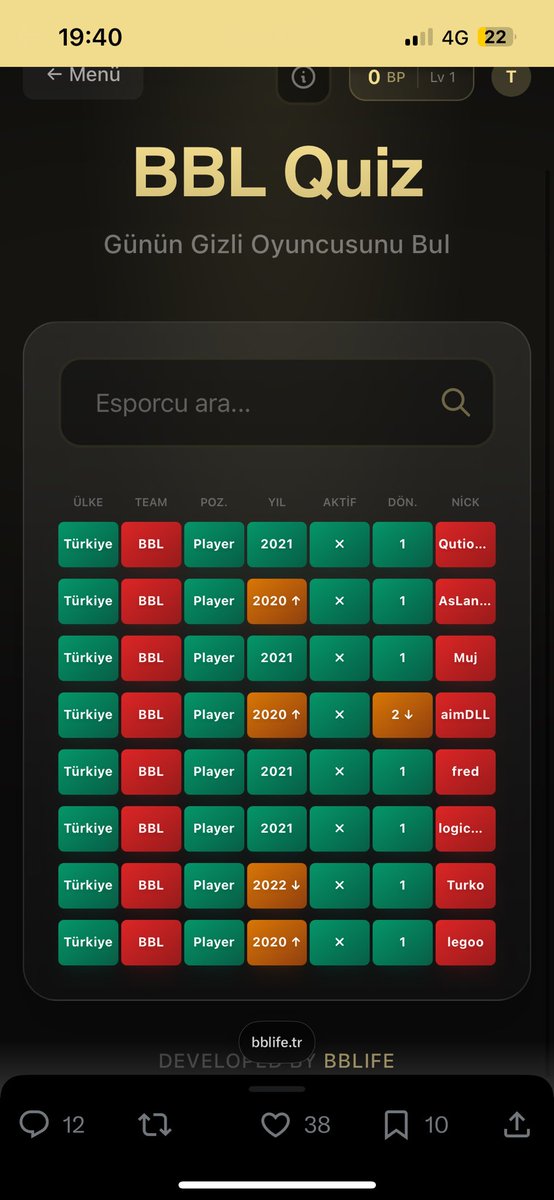 bu adam kim ve hangi sezon