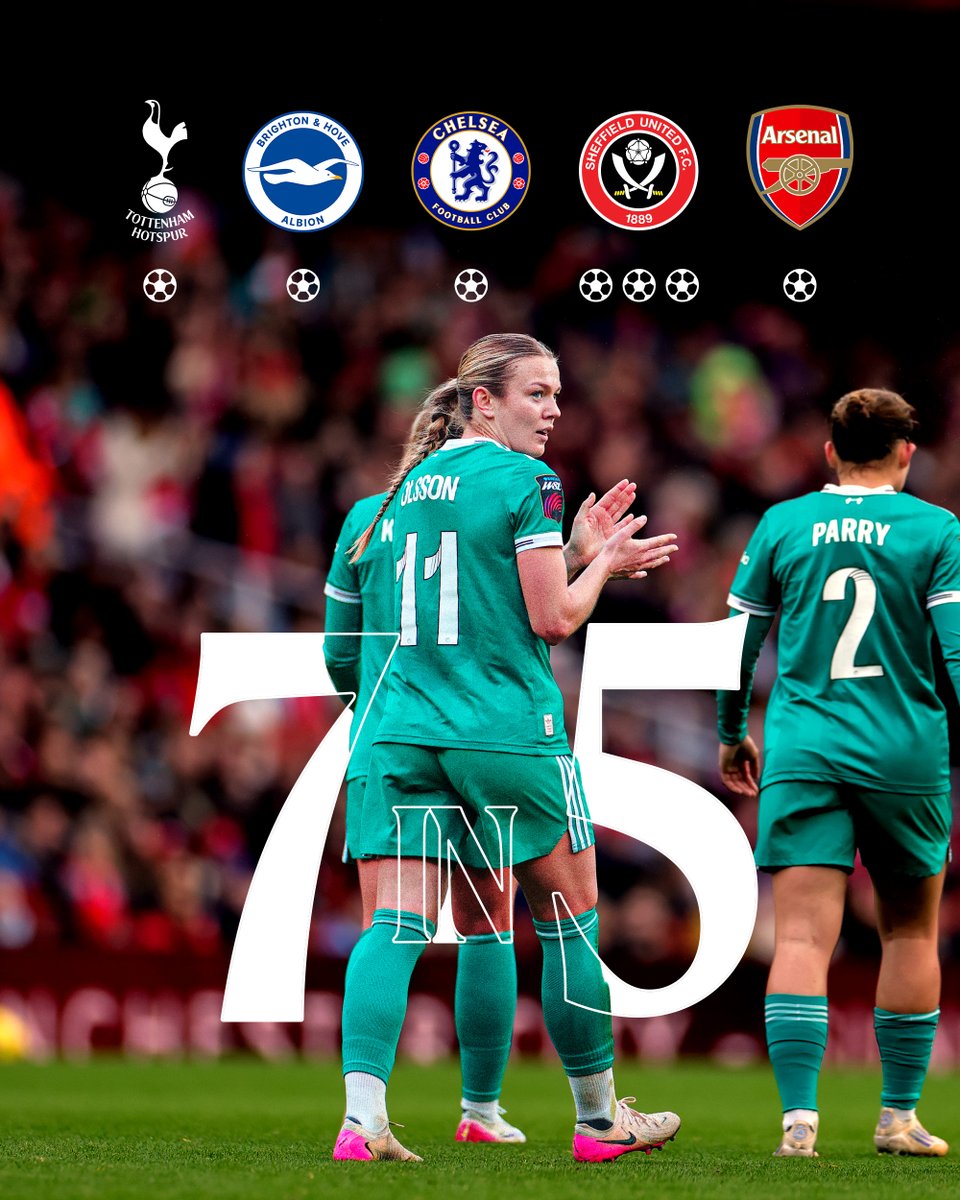 ⚽️⚽️⚽️⚽️⚽️⚽️⚽️