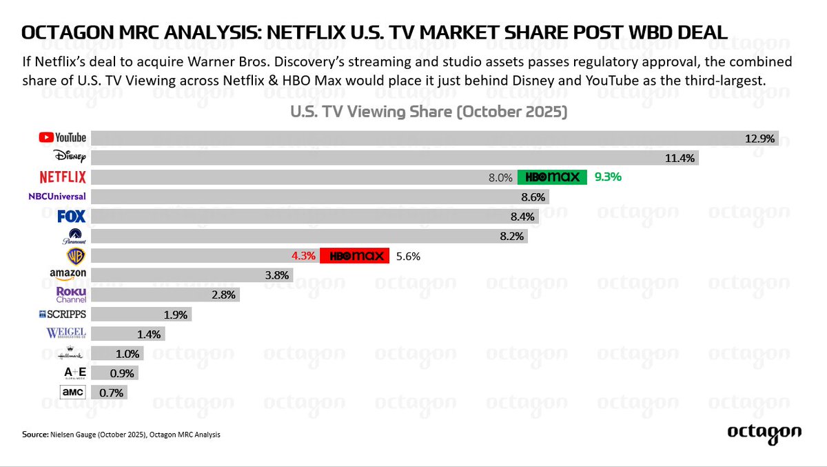 William Mao tweet media
