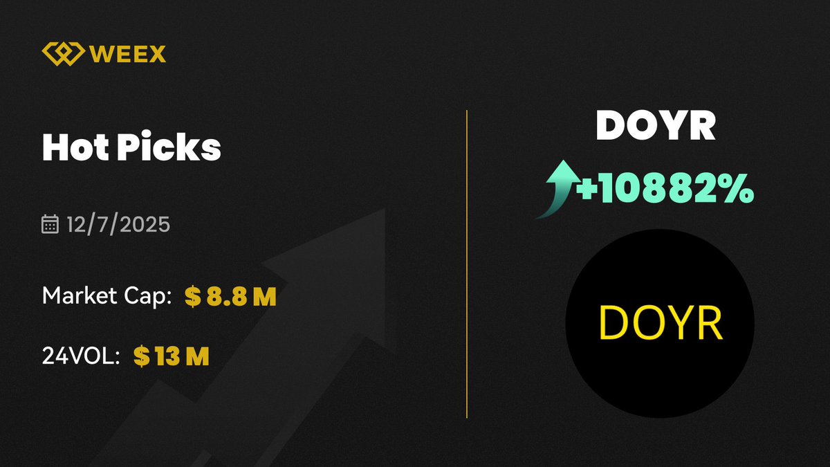 Hot Picks:  > $DOYR #DOYR 
 
$300 USDT Giveaway
6 winner

Just:
 👉 Follow <a href="/WEEX_Official/">WEEX</a>
🔸  TAG 3 FRENDS+ Drop WEEX UID

72 hours

Register On WEEX:weex.com/events/welcome…
#blockchain #tradetoearn