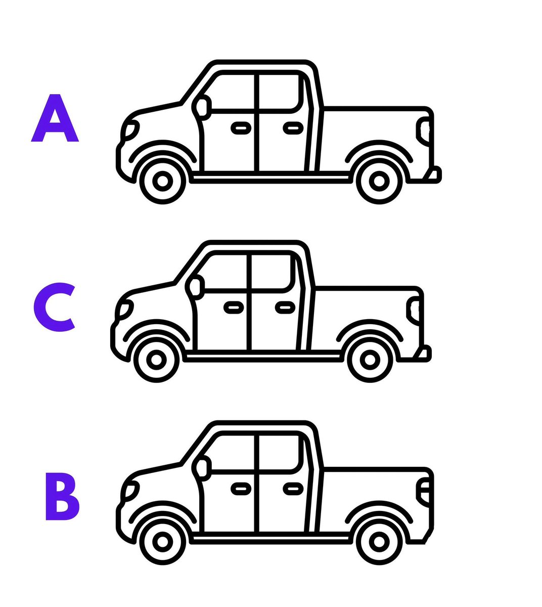 BholanathDutta's tweet image. Which truck is different from the others?

Drop your answer 👇🏻