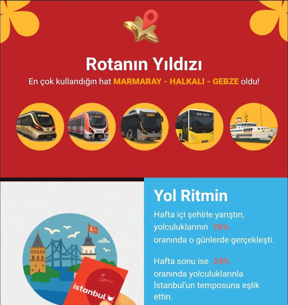 ayrilikcesmesj's tweet image. İSTANBULKART WRAPPED GELMİŞ LAN