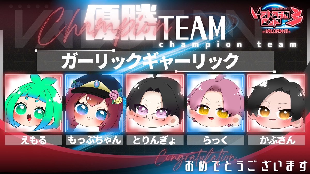 emoru___'s tweet photo. #VストコラボCUP 優勝！！！🏆✨️🥇
本当にチームメイトみんな最高だったし、本番にめちゃ活躍できて嬉しかったなぁ😭✨️

たくさん応援もありがとうございました！！！
ギャルさいこー！！！！！！
 #GALWIN 💅🧄 https://t.co/nK9tcikjUZ