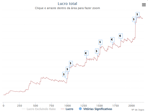 prespfc's tweet image. Pode ser o mercado/trabalho/esporte que for. 

Estudo e treino = resultado