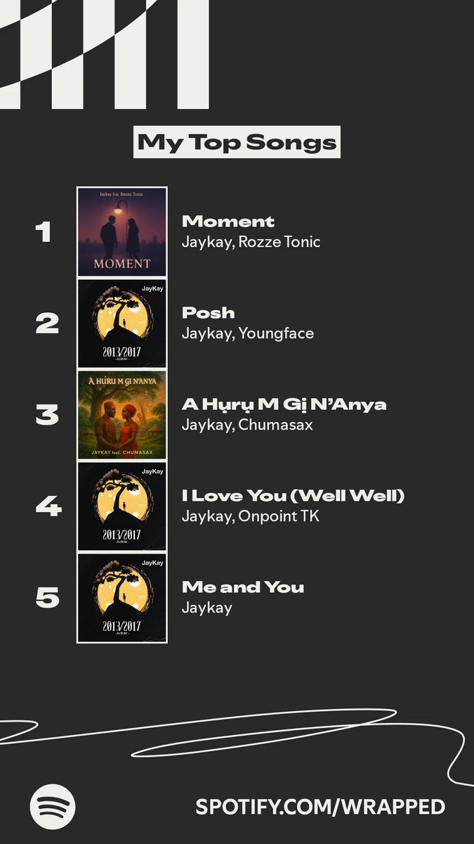 iam_Jay_Kay's tweet photo. The songs I listened to most this year. #SpotifyWrapped 
https://t.co/50L753RLEi https://t.co/isCElXMjW2