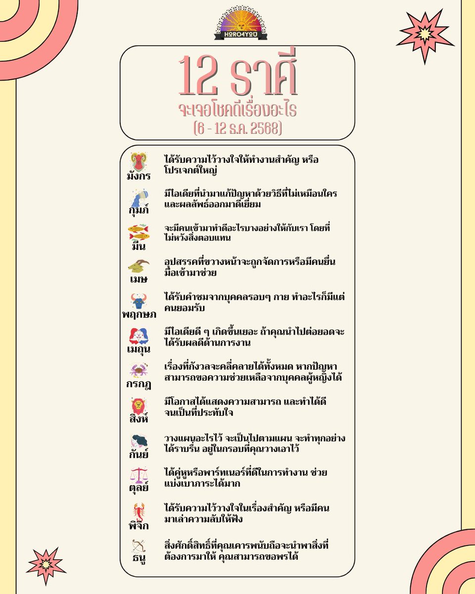 Horo4you's tweet photo. ❗️12 ราศี จะเจอโชคดีเรื่องอะไร❗️
(6-12 ธ.ค. 68)

มาดูกันว่าราศีของคุณกำลังจะเจอโชคดีเรื่องอะไรจ้า

(สนใจดูดวงทัก Line : @horo4you) https://t.co/HbizA502c7