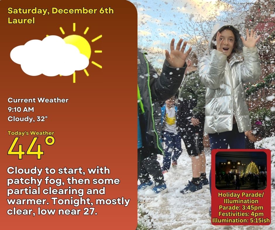 A cloudy start for December 6th, with some patchy fog. Expect partial clearing and warmer temps later, with a high near 44. Mostly clear tonight, with a low near 27.