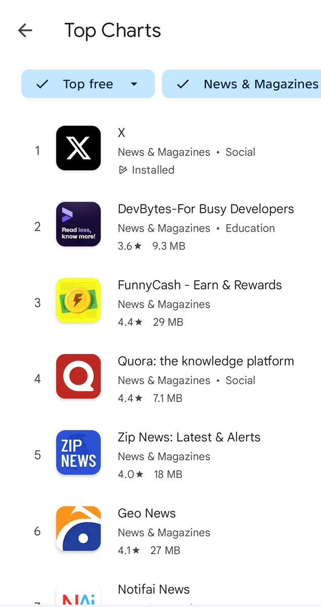 Arslan Yousofzai tweet media