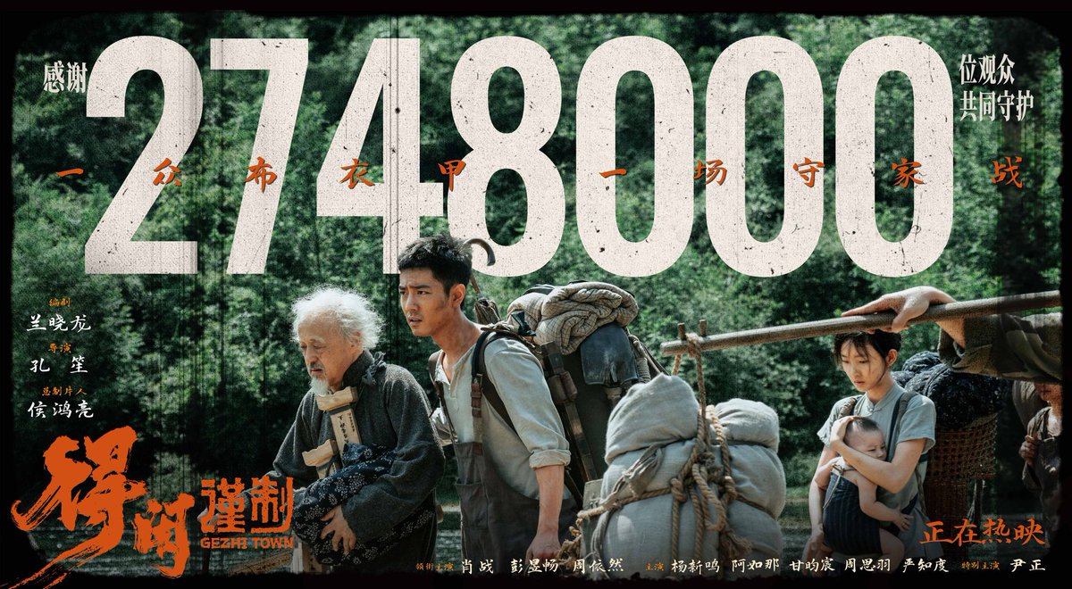 XiaoZhan_OFC's tweet photo. 【251206 Photo】

#GezhiTown
#XiaoZhan #肖战

Maoyan Film Weibo updated:

According to Maoyan Pro data, in the three days before its official release, the film Gezhi Town surpassed 1⃣️0⃣️0️⃣ million yuan in box office from previews and presales. https://t.co/CaaivXMRmq