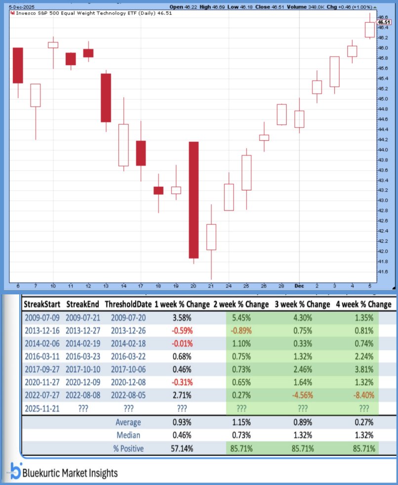 Seth Golden tweet media