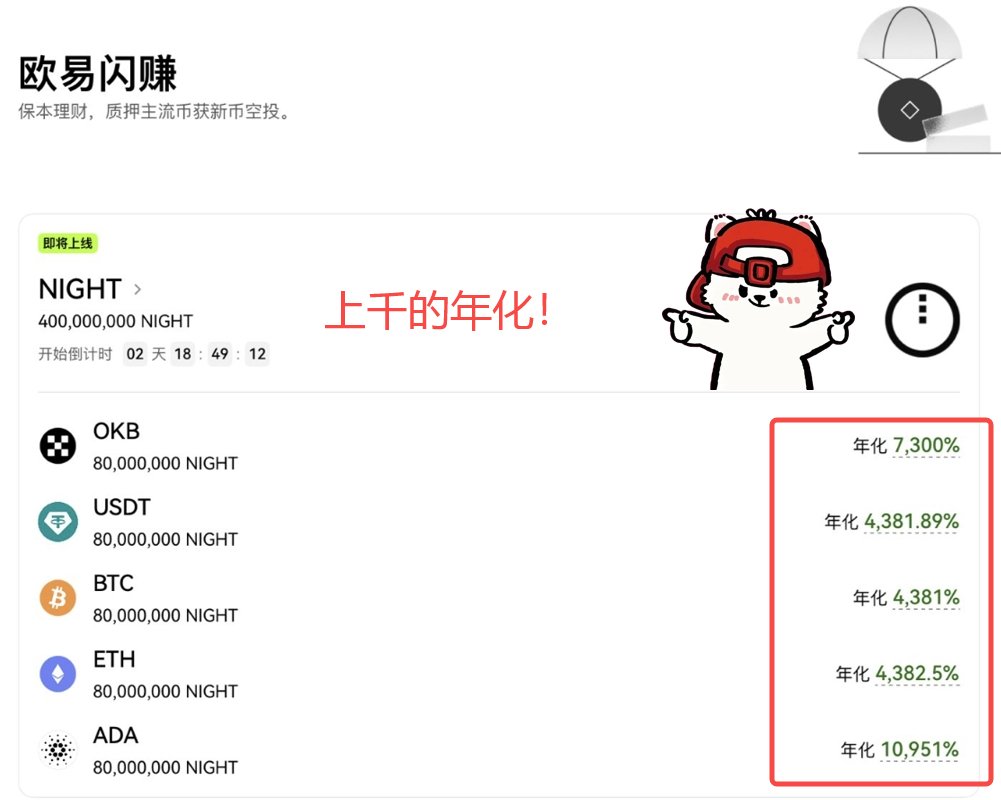 Crypto_Youlai's tweet photo. 【OKX 贼高收益打新，年化 4381%🔥搞好闹钟】  
⏰记得第一时间冲进去，年化太高了
👉所��资产：$OKB / USDT / BTC / ADA
👉收益：$NIGHT 代币奖励  

这个年化会随着时间推移降低，所以一定要第一时间冲进去，可以享受几个小时的高年化
熊市了，最后剩的 U 搞点稳定的，用闲置资金给早餐加个鸡蛋N https://t.co/UlcNCN70et