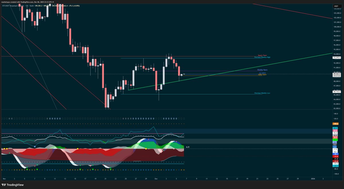 Profit ✪ Platoon tweet media