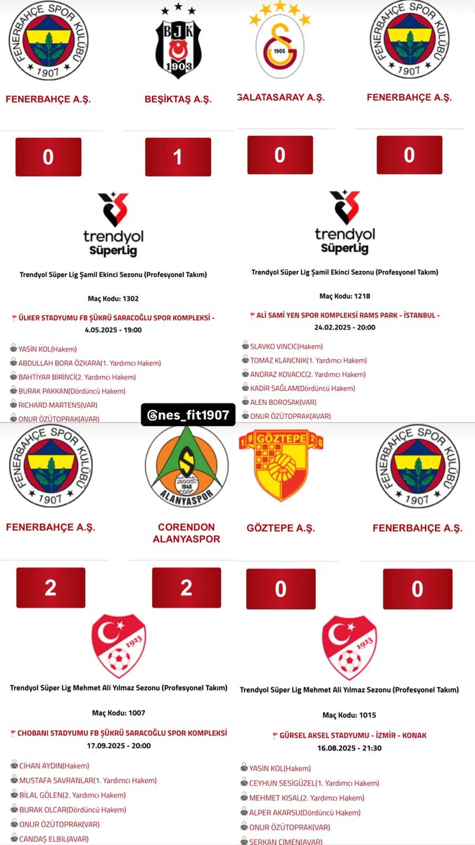 SKANDAL!

Son 3 sezonda Fenerbahçe’nin kritik puan kayıplarının çoğunda VAR odasında hep aynı isimle karşılaşıyoruz: Onur Özütoprak.

Bu artık “bir maçlık tesadüf” değil, “denk geldi” hiç değil…

⚠️ 3 sezondur tekrar eden bir örüntü var. ONUR ÖZÜTOPRAK