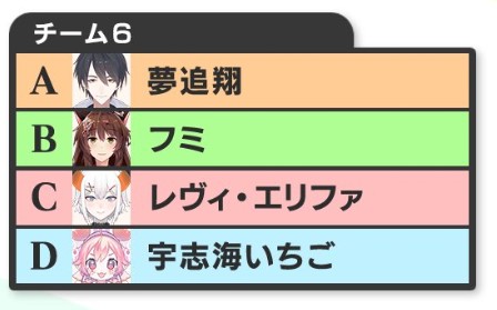 フミ/ にじさんじ所属Vライバー (@FumiVirtual) / Posts / X