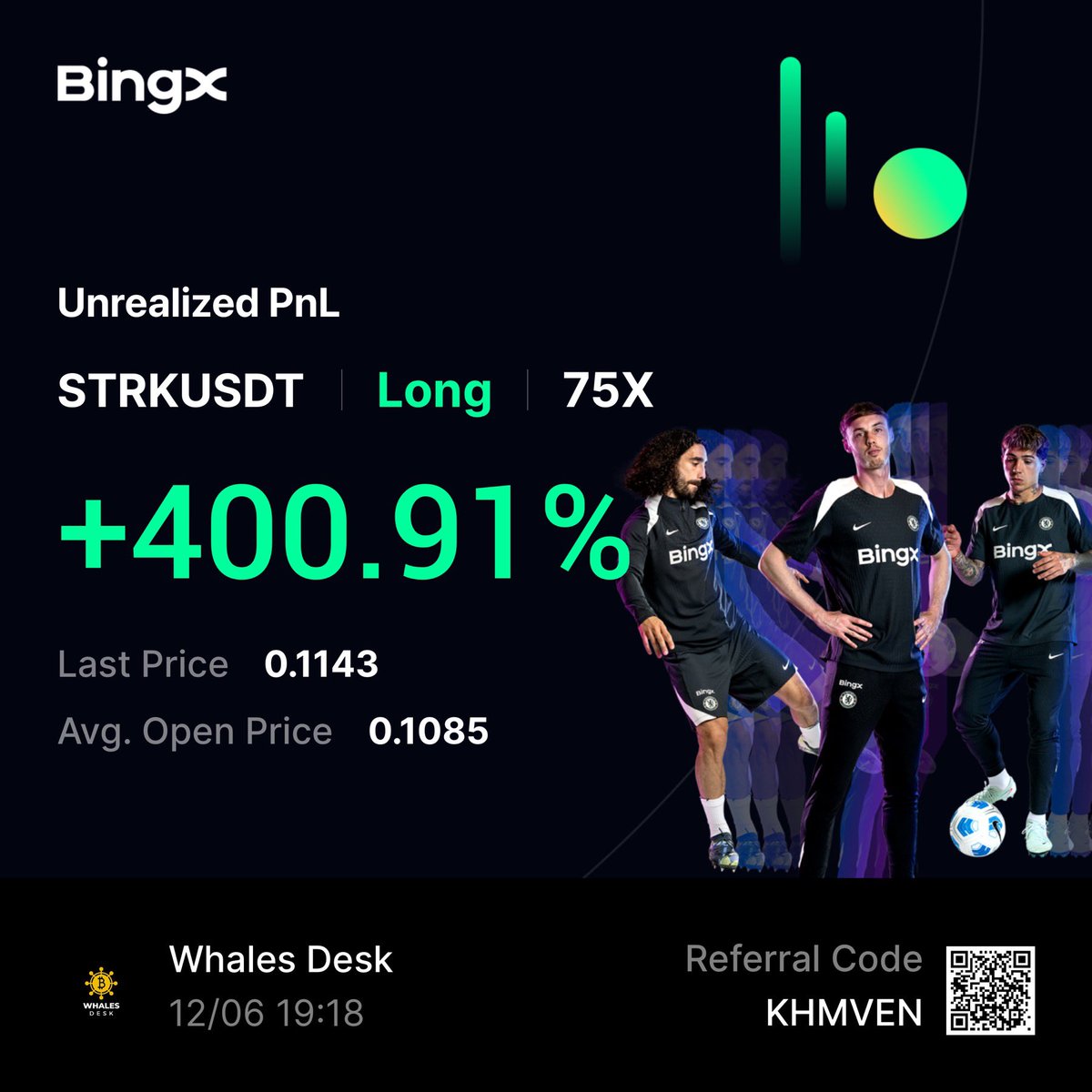Made 400% Quick profit with $STRK trades

Drop your Results below 👇🏼