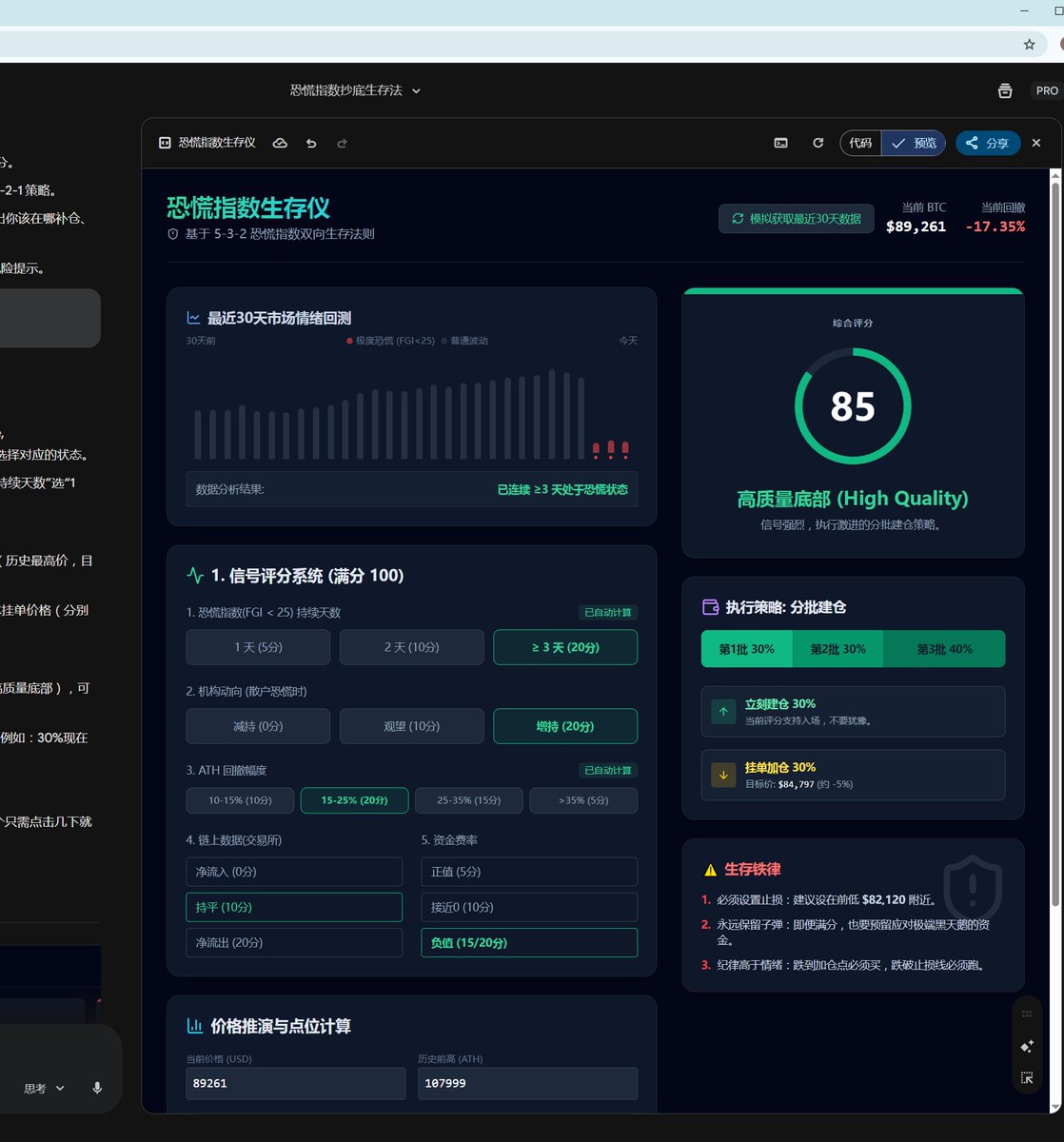 dkdjfncnj's tweet image. 根据恐慌数据，机构动向，回撤幅度，链上数据，资金费率评分，通过Gemini写的抄底分析工具。

这些数据每天都要查看，这些数据查完至少30分钟，

相比我们自行统计效率高很多。