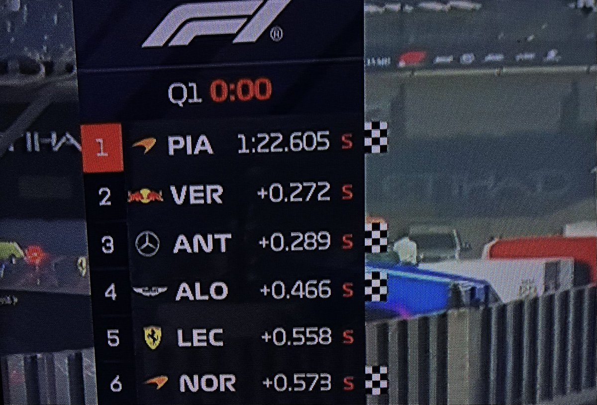 kai 🥐 tweet media