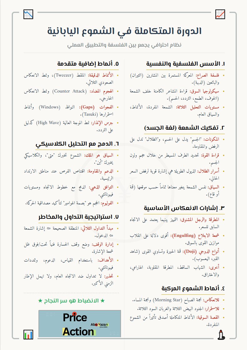 ابو يزن tweet media