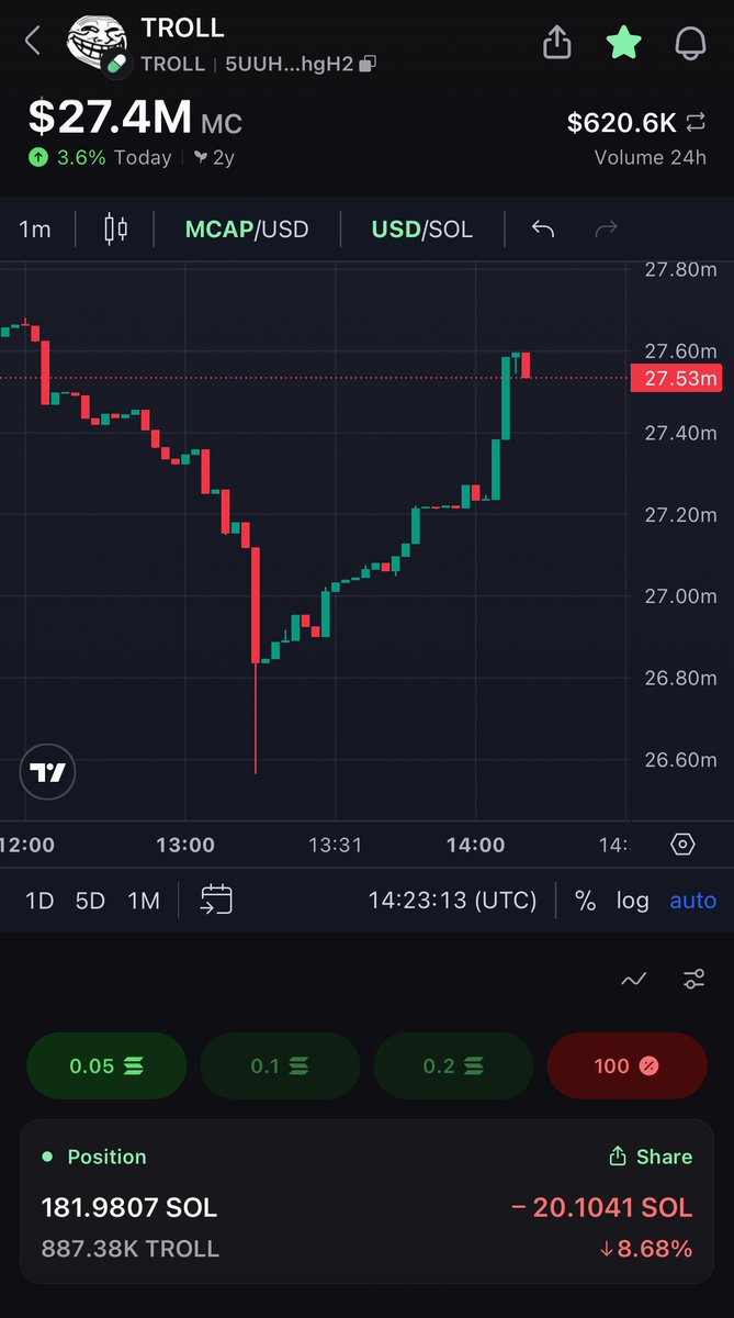 Troll fam and those looking to join the fam

I truly think we have seen the worse and can truly  build from here. 

We have been thru everything imaginable and are still showing up daily and pushing for this legendary mount rushmore meme.

Our first move with the IP is a collab