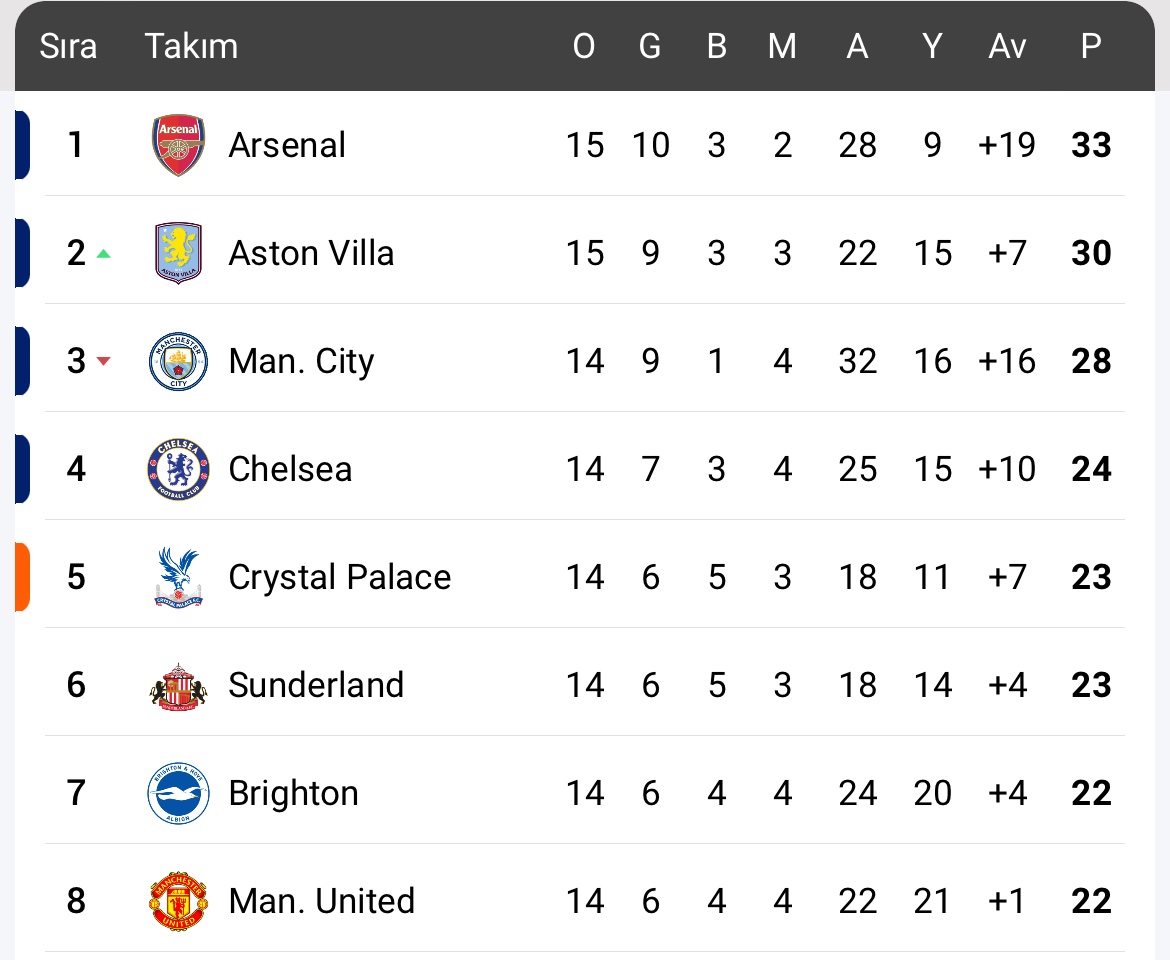 BBO Sports tweet media