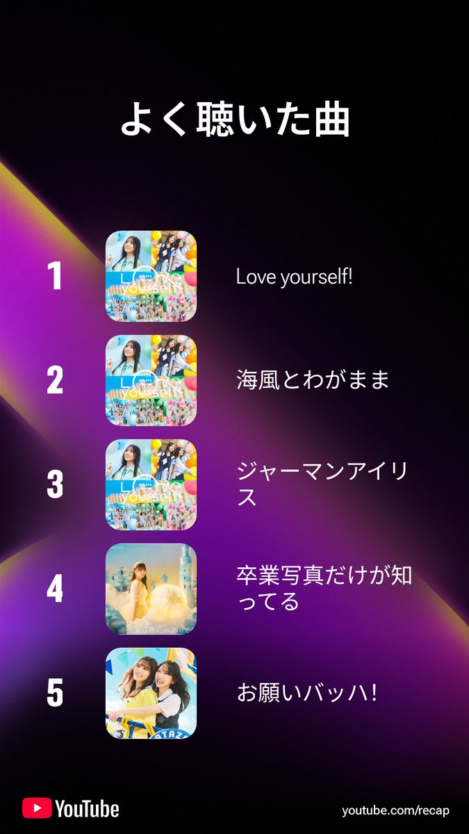 ありんこ〜他の方のご購入はご遠慮ください〜 ありんこ最強 (@0108_arinko) / Posts / X