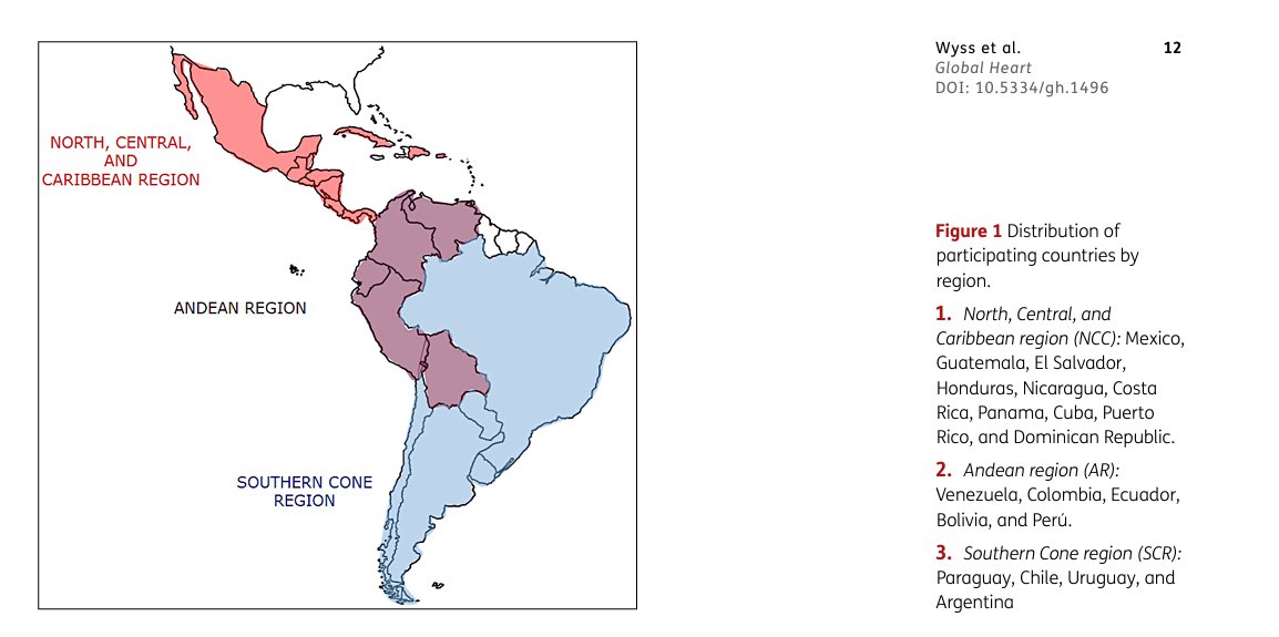 “Estudio CorVacc
INMUNIZACIÓN Y ENFERMEDAD CARDIOVASCULAR EN AMÉRICA LATINA”
Datos reales de nuestra región provenientes de <a href="/SIAC_cardio/">SIAC</a> 

Muy contento y agradecido de ser parte del mismo 

globalheartjournal.com/articles/10.53…