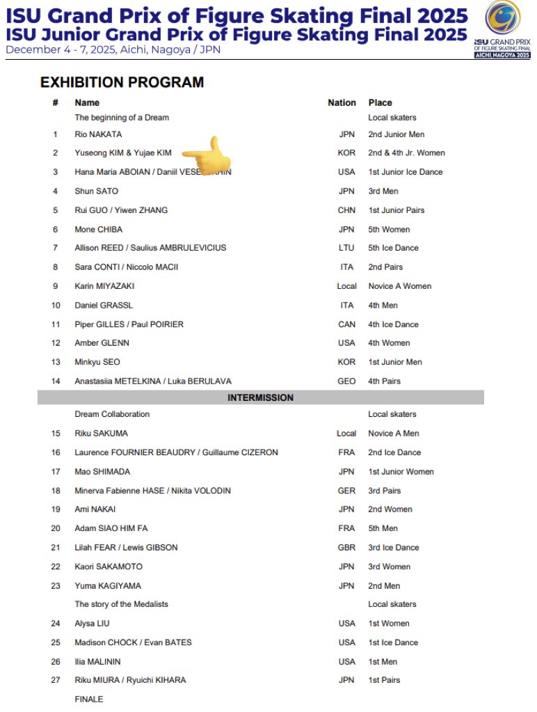 쌍둥이 공동 갈라 이거 뭬예요