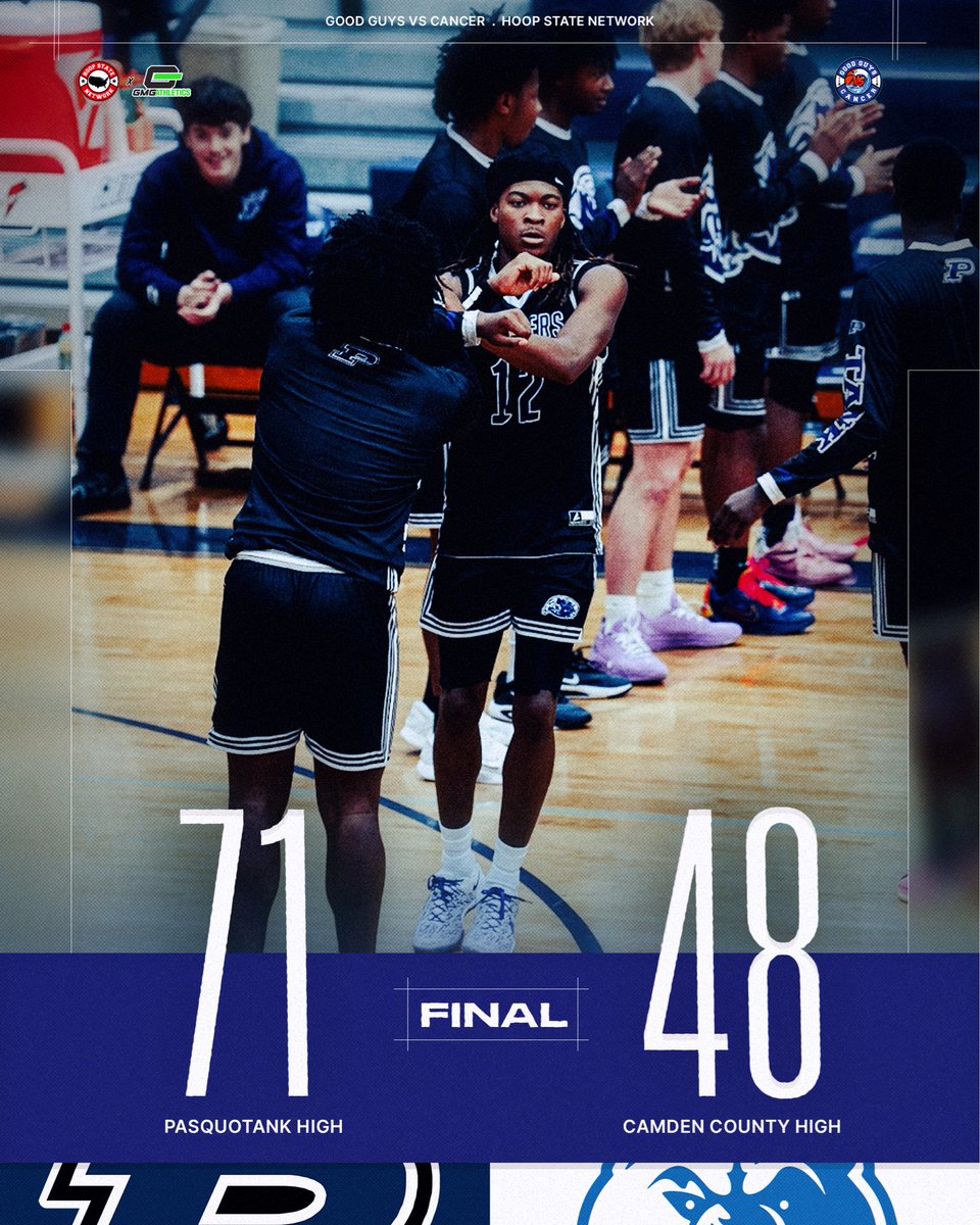 Hoop State Network tweet media