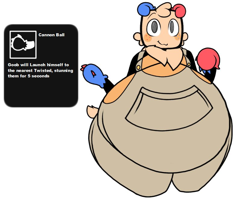 DandyCorpulence's tweet photo. Goob's Design https://t.co/GqisrsX8gG