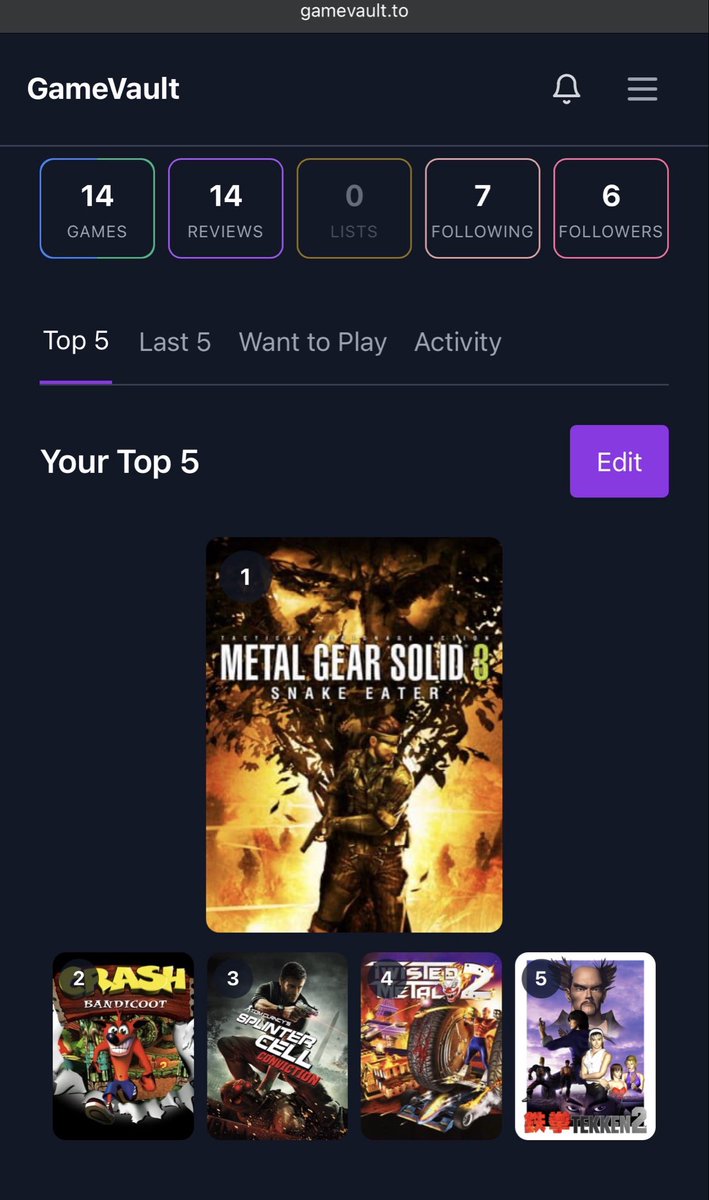 gamevaultsite's tweet photo. Thoughts on this gamers Top 5? #Gamer #Gamevault #Reviews https://t.co/PoXtLfukVA