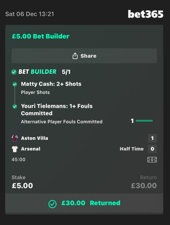 7/5✅
5/1✅

5 Cash shots with the Buendia SS but just the 1 foul from Tielemans.