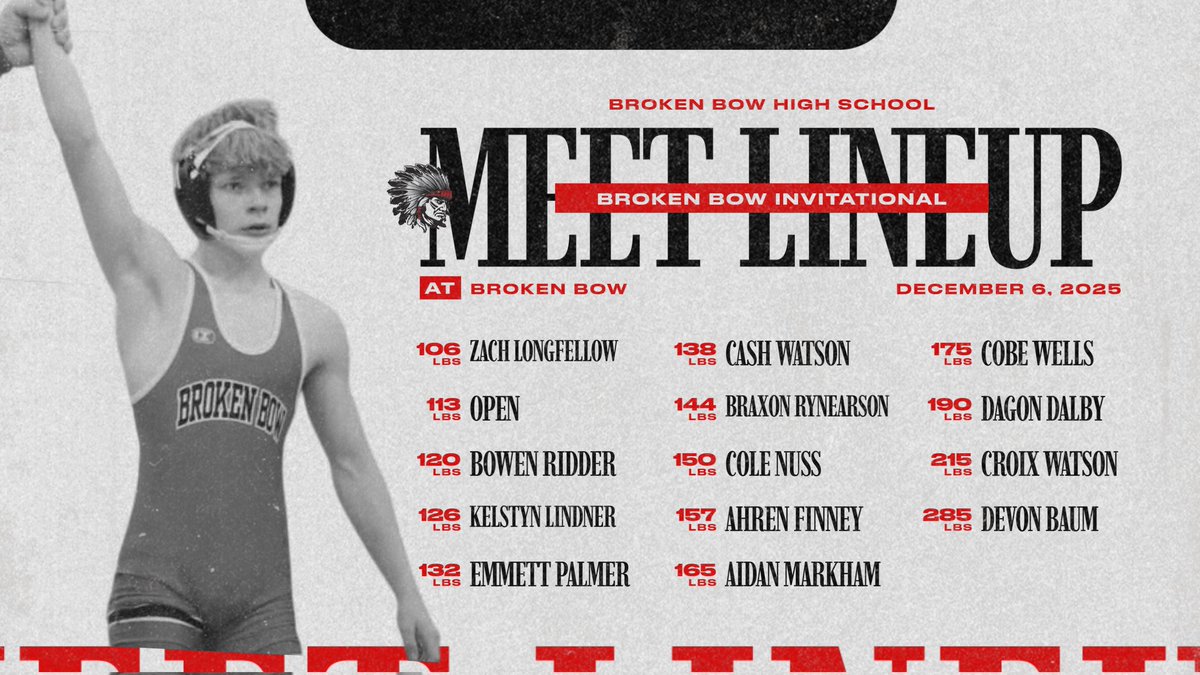 Broken Bow Sports Network tweet media