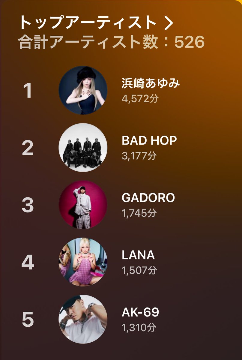 To_mo05's tweet photo. AppleMusicで自分が聴いた今年のランキングこれ https://t.co/9TPMPfGy88
