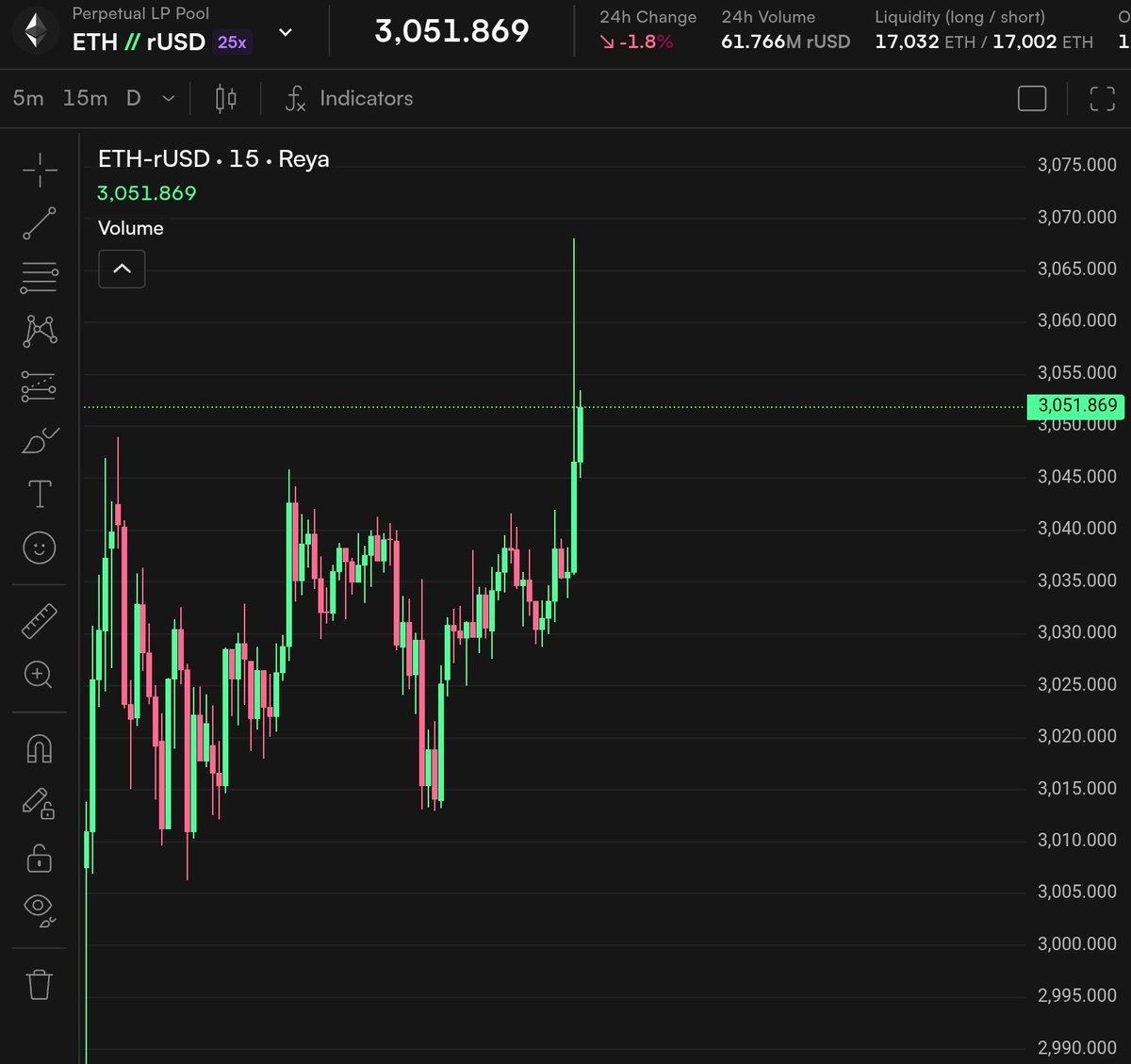 RealMissNFT tweet media