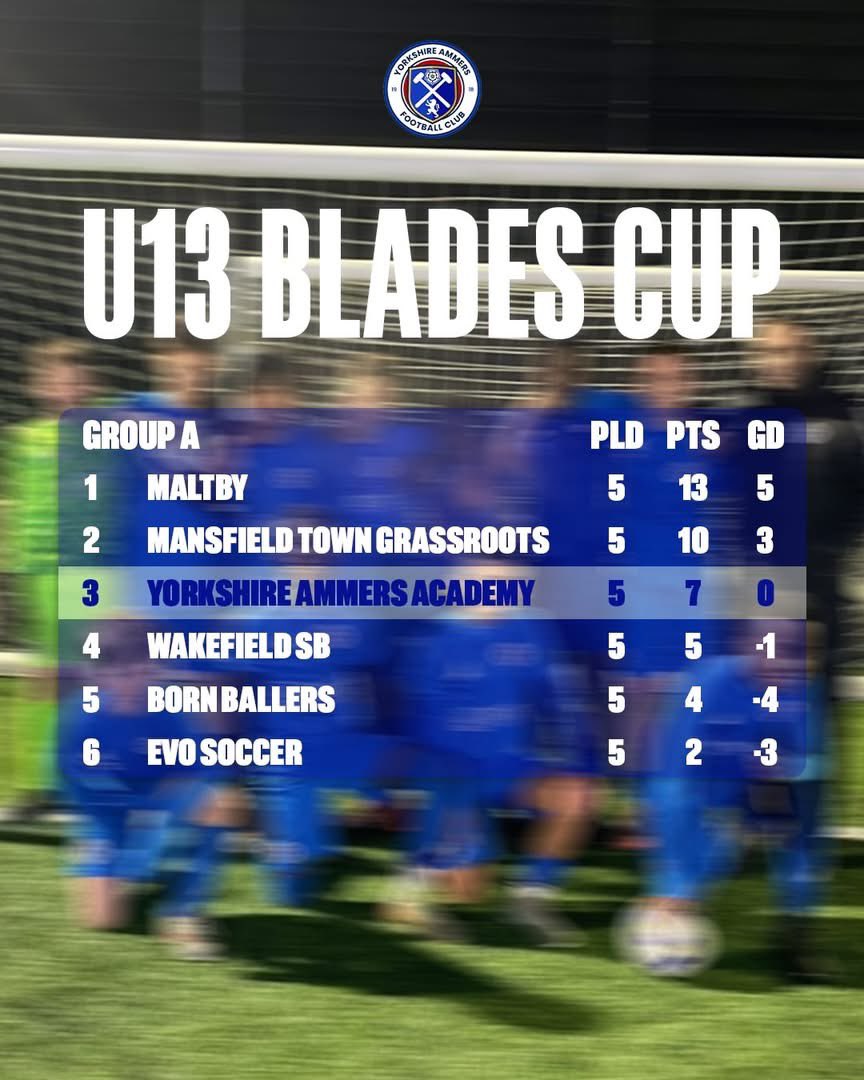AFCAmmers's tweet photo. U13 BLADES CUP

A massive thank you to Sheffield United for inviting us to the U13 Blades Cup. The lads competed well and made a strong account of themselves against some top sides.
#yorkshireammers #ammers #ammertime #ammersacademy #footballacademy #academy #football #leeds https://t.co/Ndn2LcvMNP