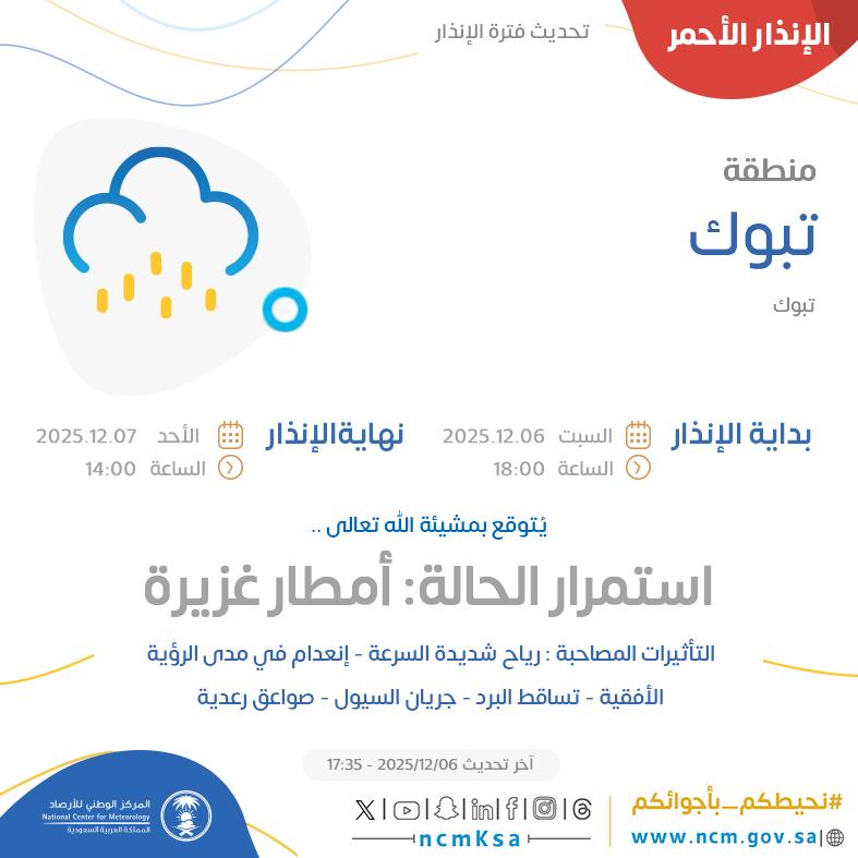 الإنذار الأحمر - #منطقة_تبوك - #تبوك  

للتفاصيل  ncm.gov.sa/ar/alert/pages… 

#الإنذار_المبكر #طقس_السعودية
#المركز_الوطني_للأرصاد