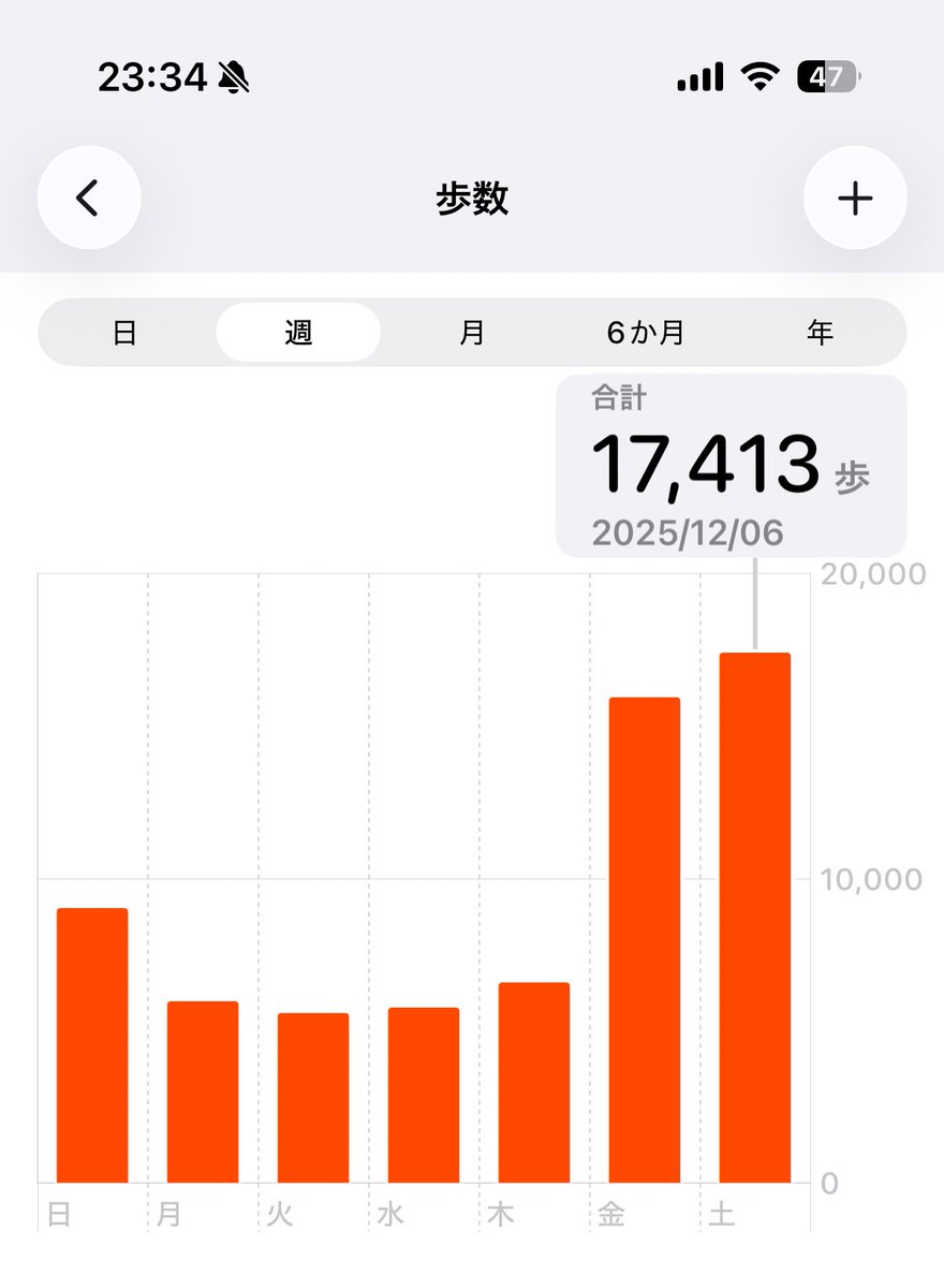 あずきまめページ あずきまめ (@aazkmamee) / Posts / X